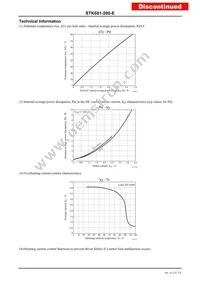 STK681-200-E Datasheet Page 7