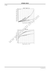 STK681-352-E Datasheet Page 12