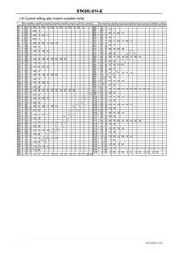 STK682-010-E Datasheet Page 12