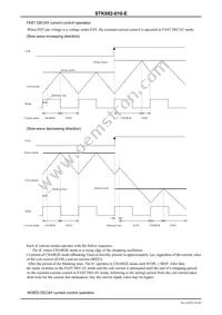 STK682-010-E Datasheet Page 16