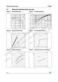 STK800 Datasheet Page 6