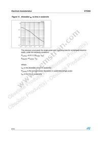 STK800 Datasheet Page 8