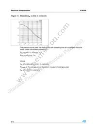 STK850 Datasheet Page 8