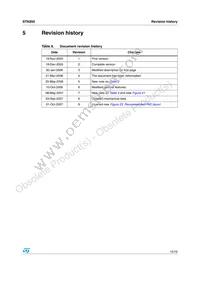 STK850 Datasheet Page 15