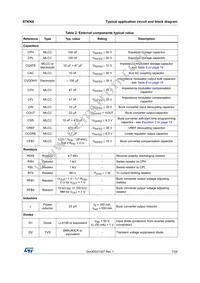 STKNXTR Datasheet Page 7