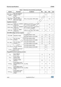 STKNXTR Datasheet Page 14