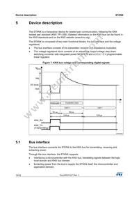 STKNXTR Datasheet Page 16