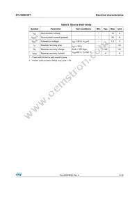 STL100N10F7 Datasheet Page 5