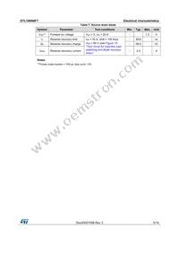 STL100N8F7 Datasheet Page 5