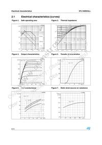 STL100NH3LL Datasheet Page 6