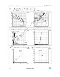 STL105NS3LLH7 Datasheet Page 6