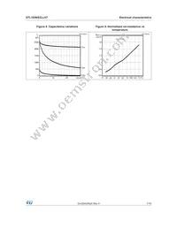 STL105NS3LLH7 Datasheet Page 7