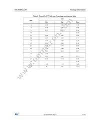 STL105NS3LLH7 Datasheet Page 11