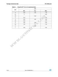 STL10N3LLH5 Datasheet Page 10