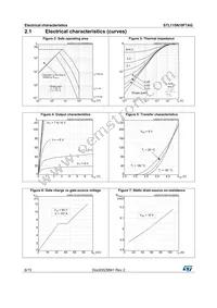 STL115N10F7AG Datasheet Page 6