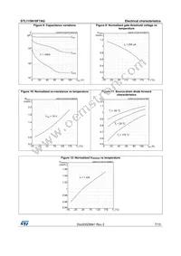 STL115N10F7AG Datasheet Page 7