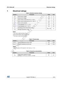 STL11N3LLH6 Datasheet Page 3