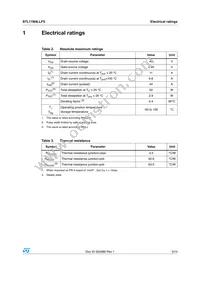STL11N4LLF5 Datasheet Page 3