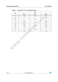 STL11N4LLF5 Datasheet Page 10