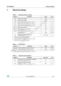 STL120N2VH5 Datasheet Page 3