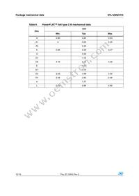 STL120N2VH5 Datasheet Page 10
