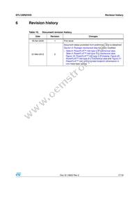 STL120N2VH5 Datasheet Page 17