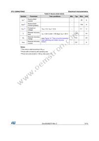 STL120N4LF6AG Datasheet Page 5