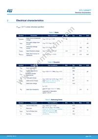 STL120N8F7 Datasheet Page 3