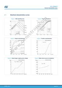 STL120N8F7 Datasheet Page 5