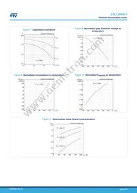 STL120N8F7 Datasheet Page 6