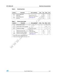 STL12N3LLH5 Datasheet Page 5