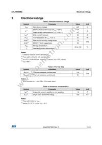 STL12N60M2 Datasheet Page 3