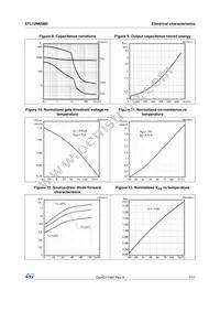 STL12N65M5 Datasheet Page 7