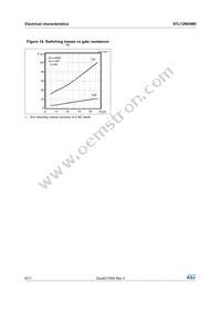 STL12N65M5 Datasheet Page 8