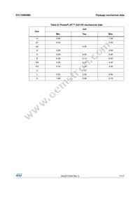 STL12N65M5 Datasheet Page 11