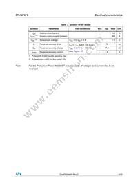 STL12P6F6 Datasheet Page 5