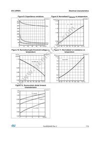 STL12P6F6 Datasheet Page 7