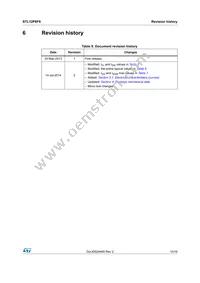 STL12P6F6 Datasheet Page 15