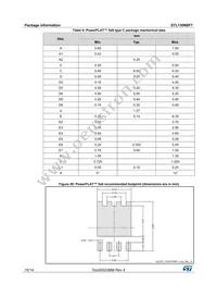 STL130N8F7 Datasheet Page 10