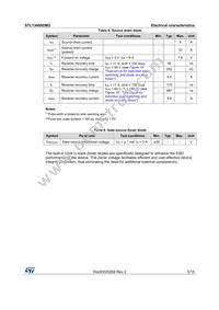STL13N60DM2 Datasheet Page 5