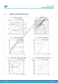 STL13N60M6 Datasheet Page 5