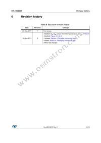 STL13NM60N Datasheet Page 15