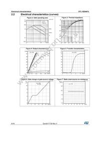 STL15DN4F5 Datasheet Page 6