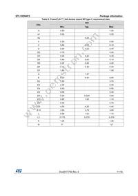 STL15DN4F5 Datasheet Page 11