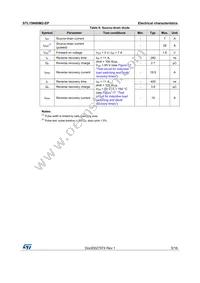 STL15N60M2-EP Datasheet Page 5