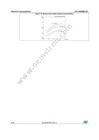 STL15N60M2-EP Datasheet Page 8