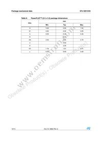 STL16N1VH5 Datasheet Page 10