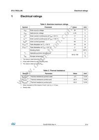 STL17N3LLH6 Datasheet Page 3