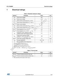 STL17N65M5 Datasheet Page 3