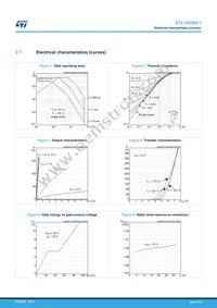 STL180N6F7 Datasheet Page 4